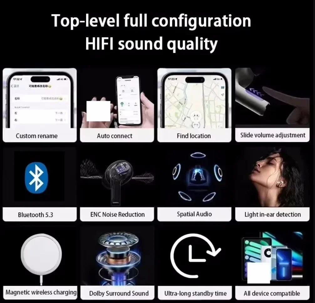 Airpods pro 2