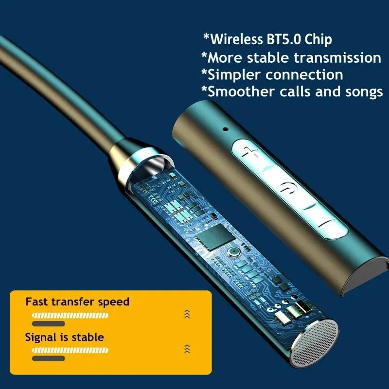 Bluetooth Earphones Wireless Headphones